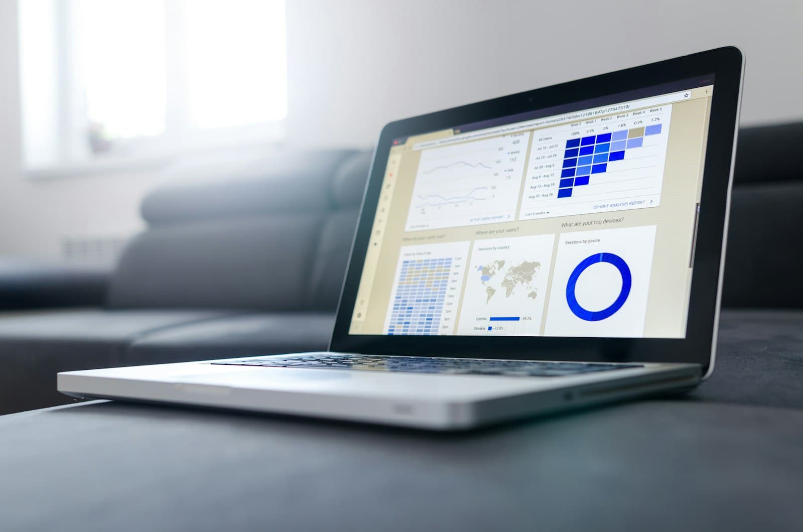 Dashboard de analytics